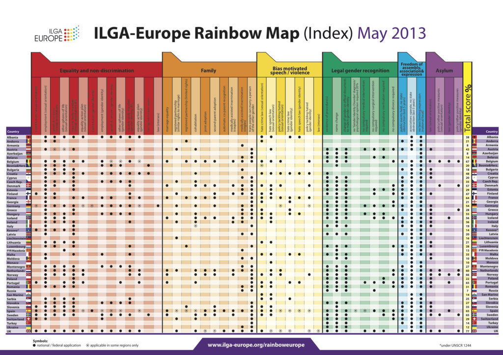 Best places to be gay in Europe 2013