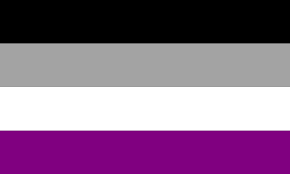 When is Asexual Awareness week in 2021?